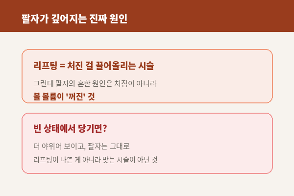 뷰티온의원 수원망포점
