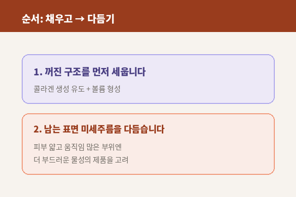 뷰티온의원 수원망포점