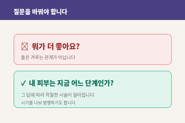 뷰티온의원 수원망포점 :: 울쎄라와 슈링크, 무엇을 먼저 해야 할까