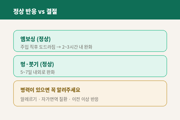 뷰티온의원 수원망포점