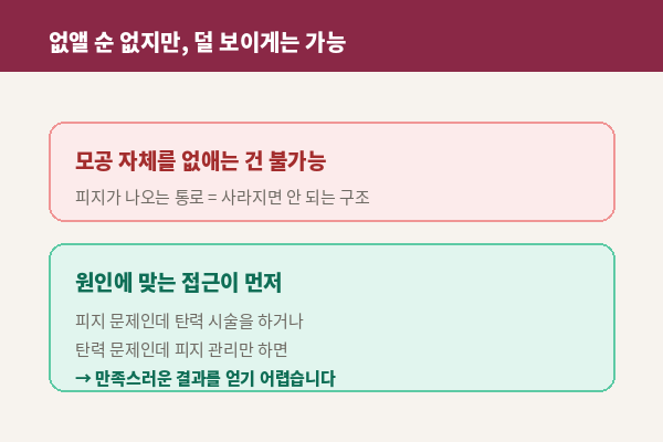 뷰티온의원 수원망포점