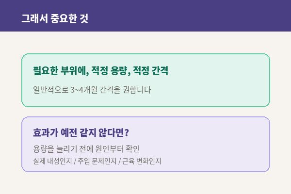 뷰티온의원 수원망포점 :: 보톡스 내성, 정말 생기나요