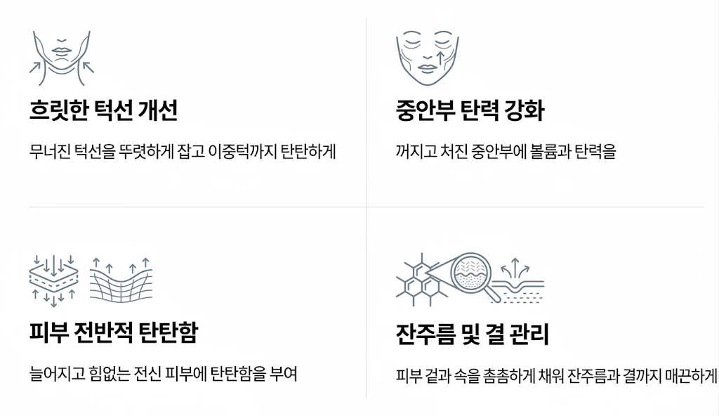 뷰티온의원 수원망포점