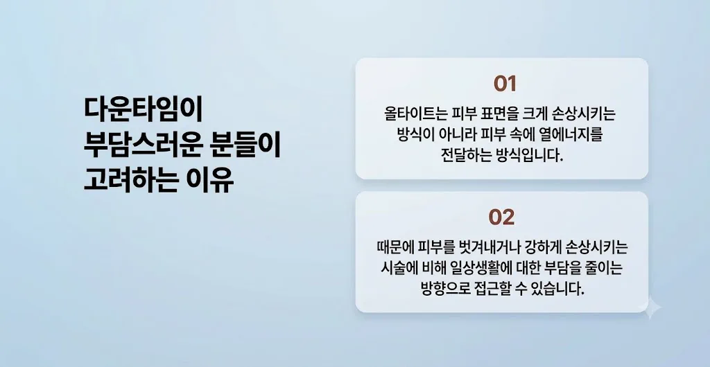 뷰티온의원 수원망포점