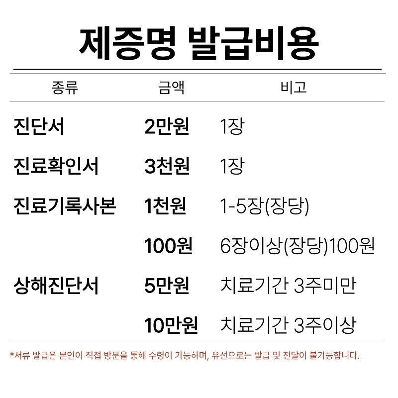 뷰티온의원 성남신흥점 :: 약처방/진료