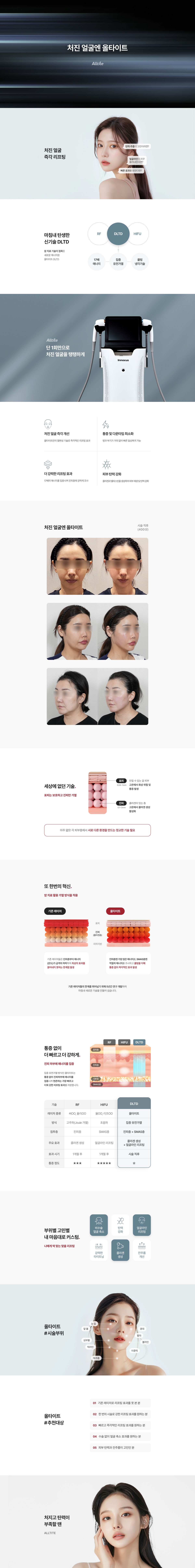 인천계양 뷰티온의원 :: 올타이트