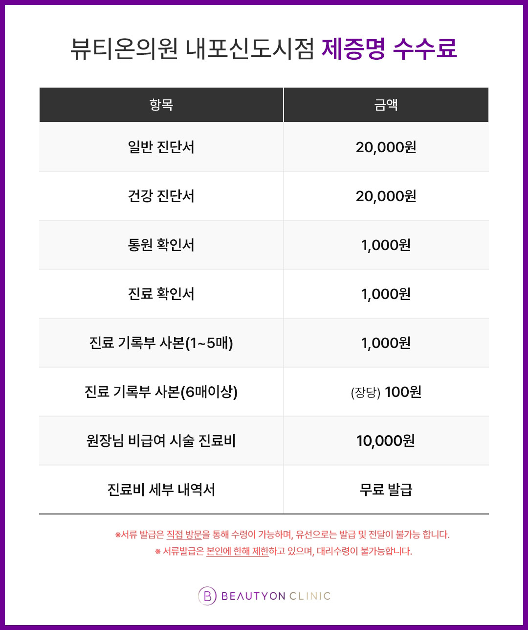뷰티온의원 내포신도시점 :: 약처방/진료