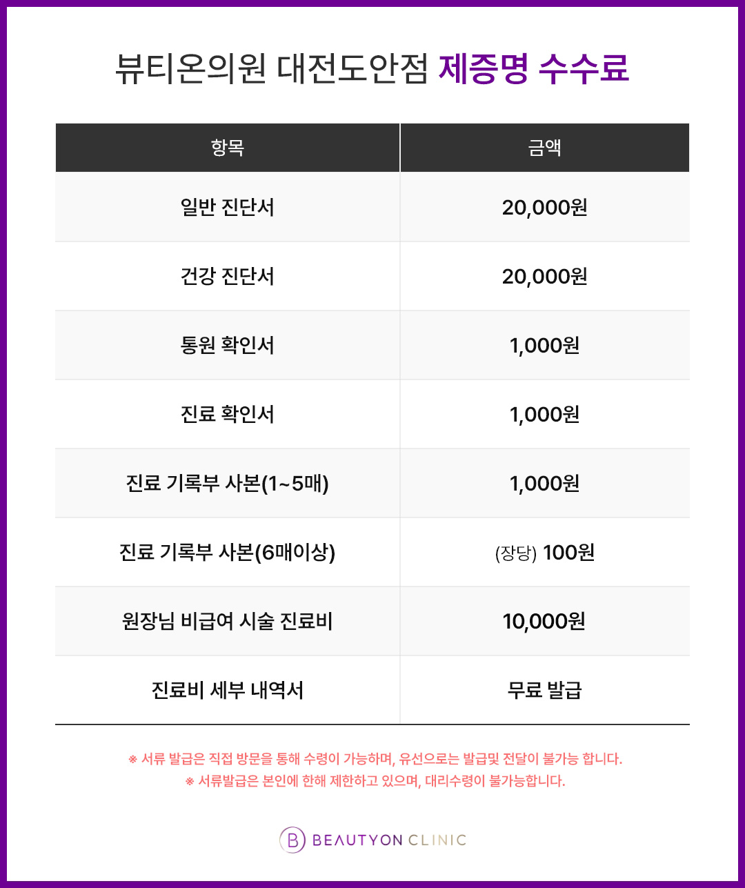 대전도안 뷰티온의원 :: 약처방/진료