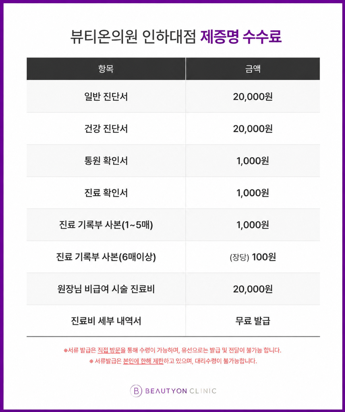 인하대역 뷰티온의원 :: 약처방/진료