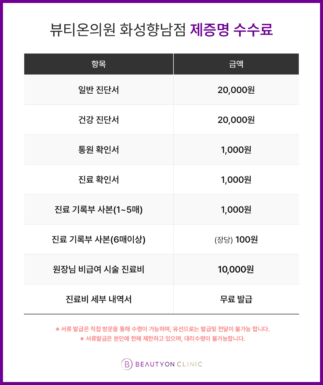 뷰티온의원 화성향남점 :: 약처방/진료