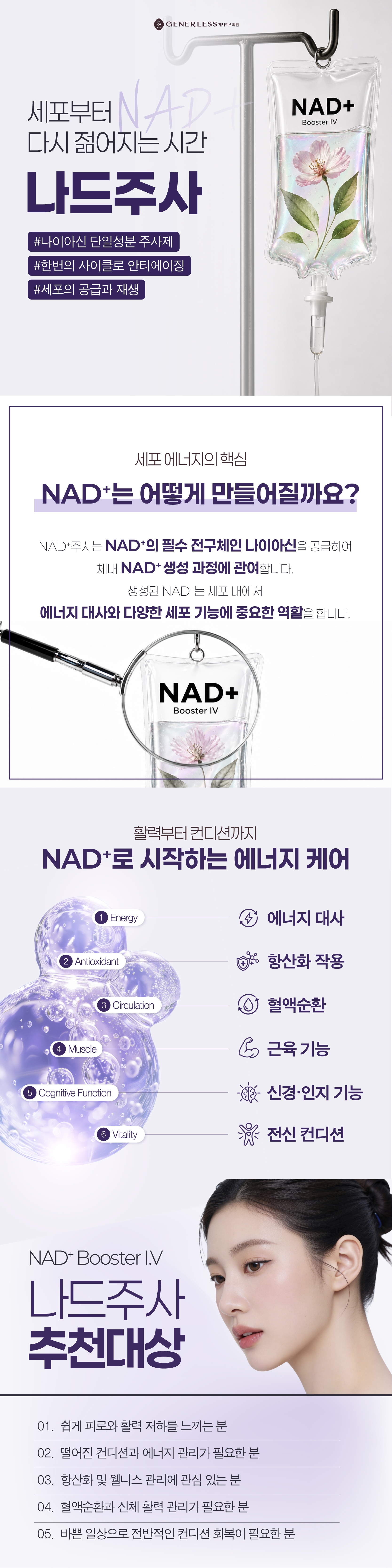 연신내피부과 :: NAD+ 부스터 I.V