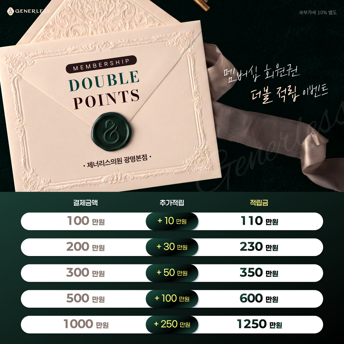📢회원권 더블적립