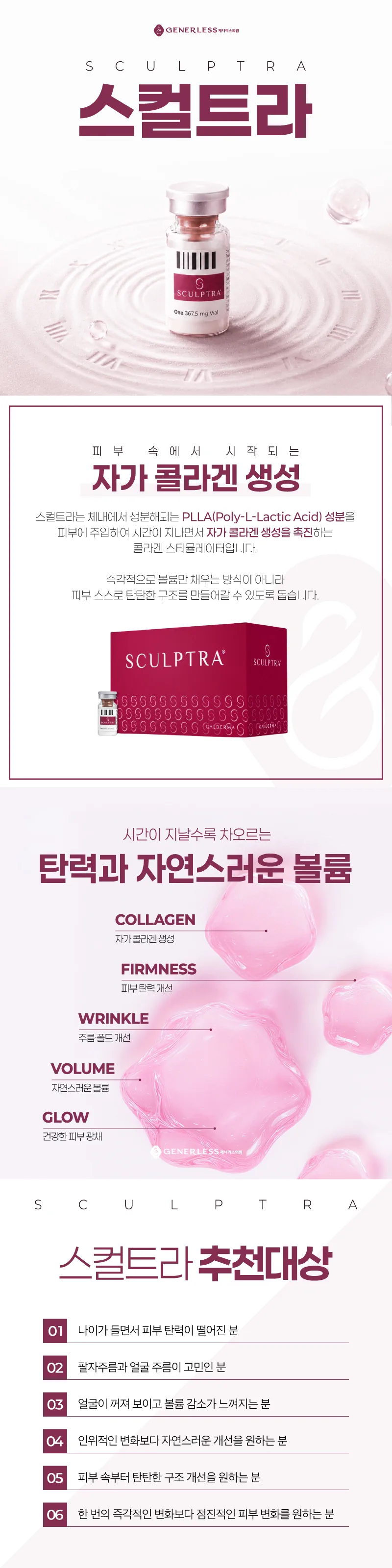 부천피부과 :: 스컬트라