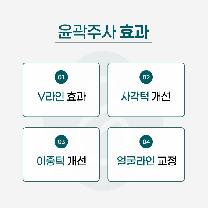 일산피부과 :: 일산 윤곽주사