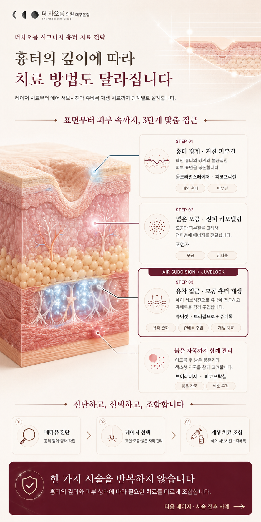 더 차오름의원 :: 더차오름 시그니처 흉터치료 프로그램 
