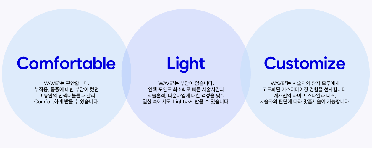 더 차오름의원 :: 힐로웨이브