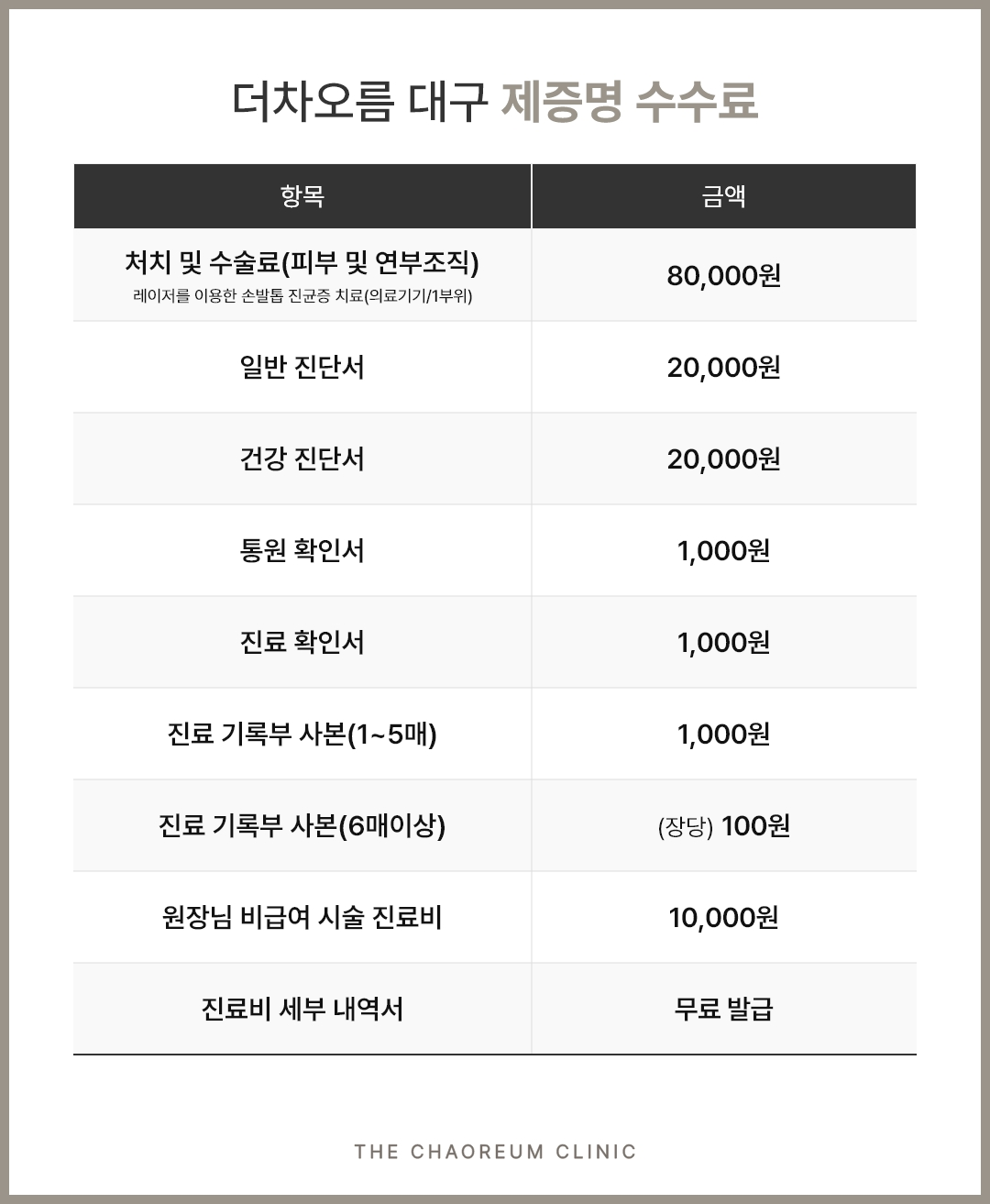 더 차오름의원 :: 약처방/진료