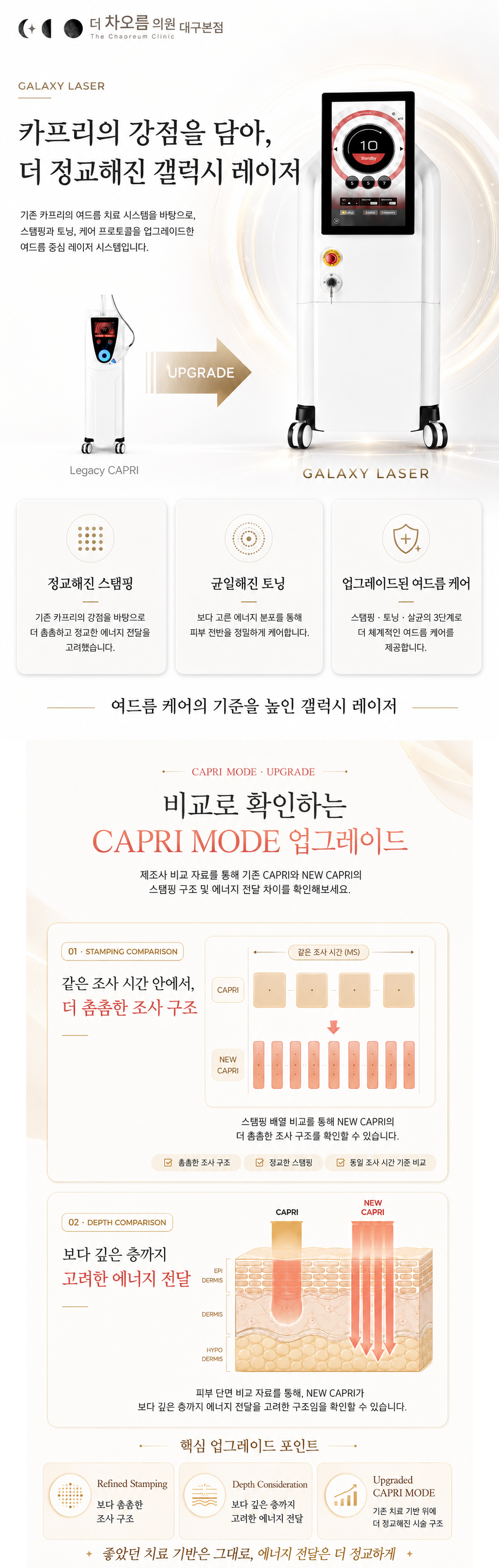 더 차오름의원 :: 뉴 카프리레이저(갤럭시 레이저)