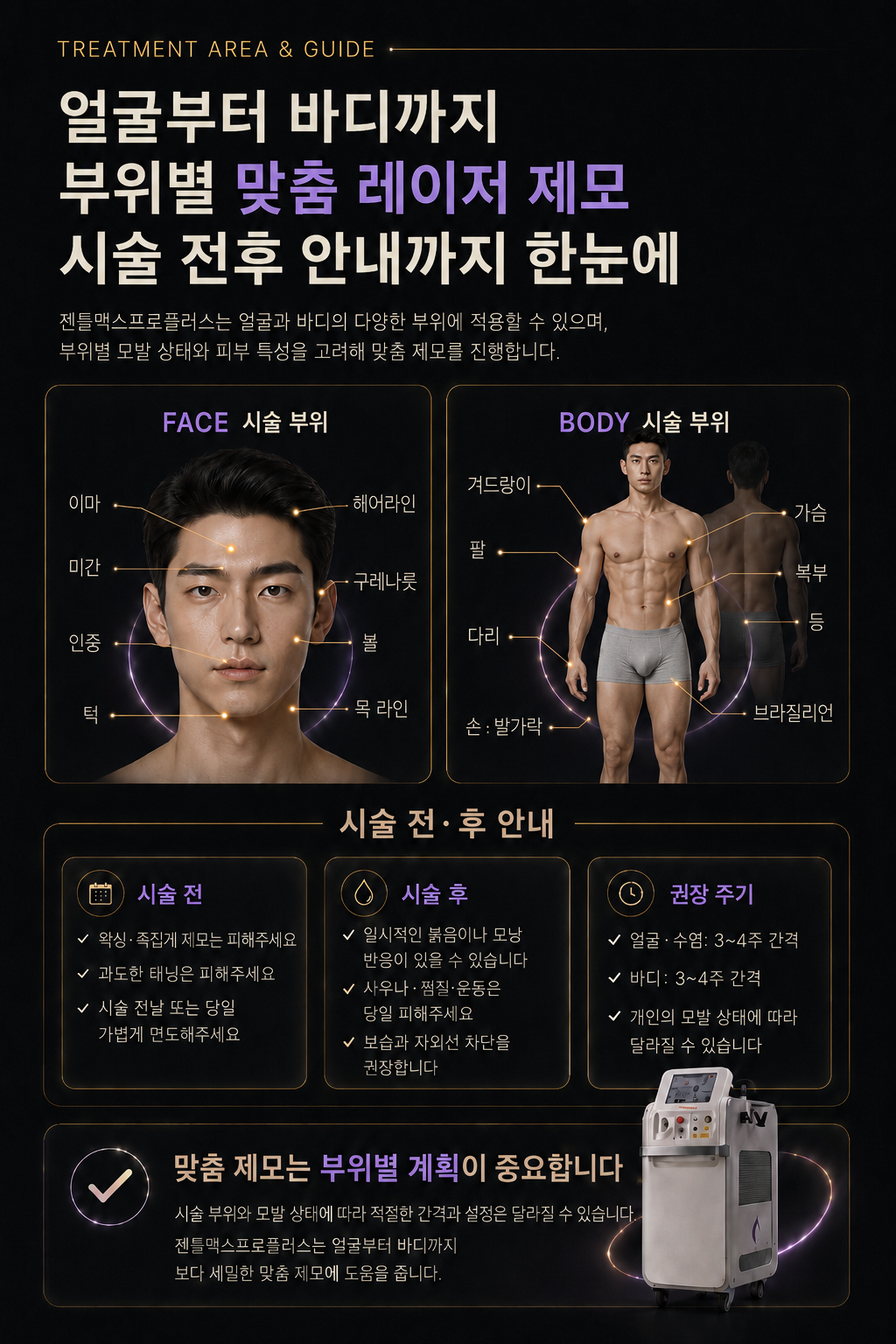 더 차오름의원 :: 젠틀맥스 프로 플러스