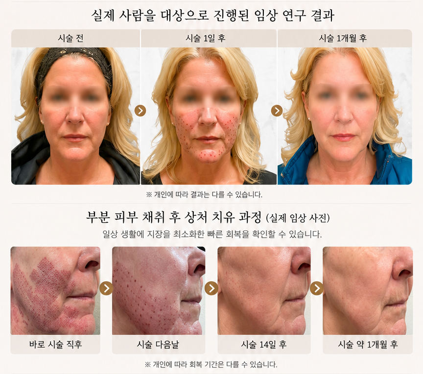 더 차오름의원 :: 엘라코어