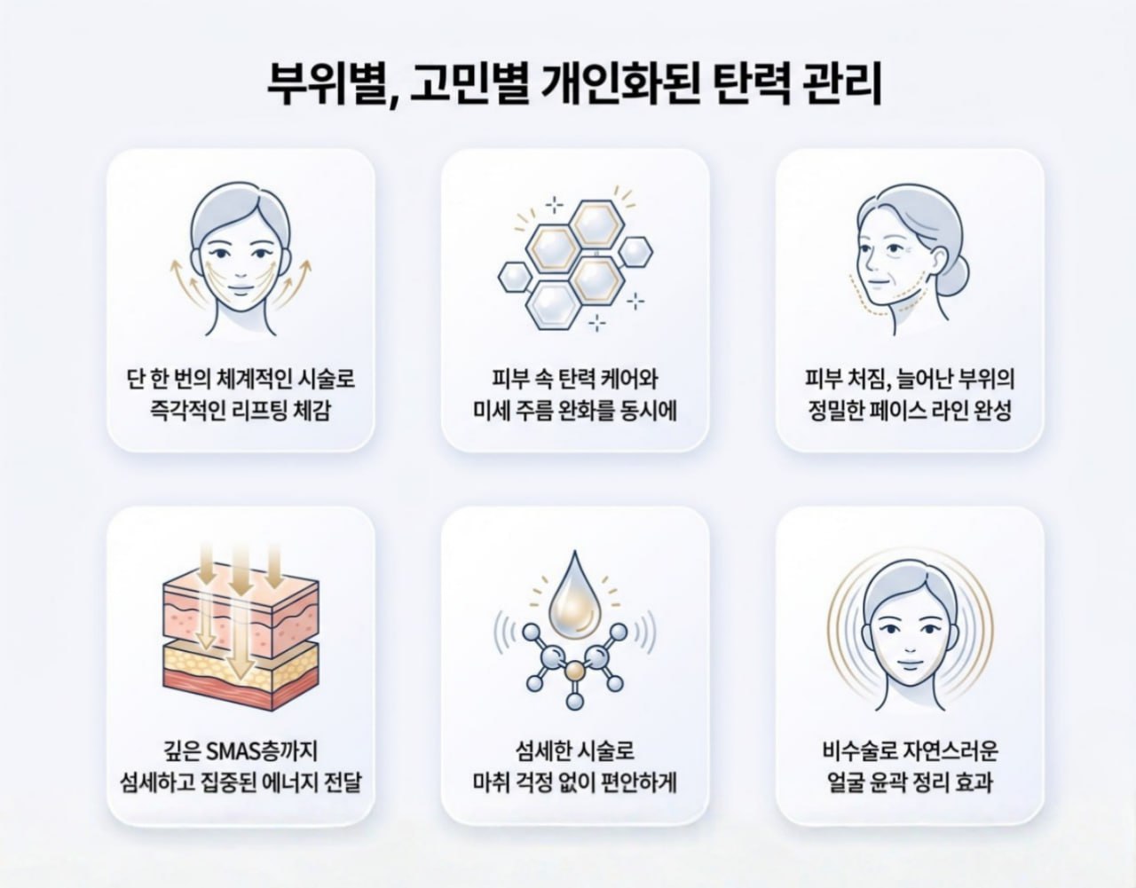 더 차오름의원 :: 올타이트 리프팅
