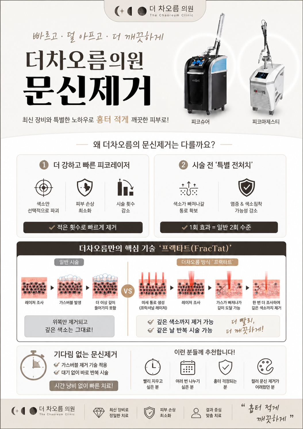 더 차오름의원 :: 더차오름의원 특별한 문신제거 