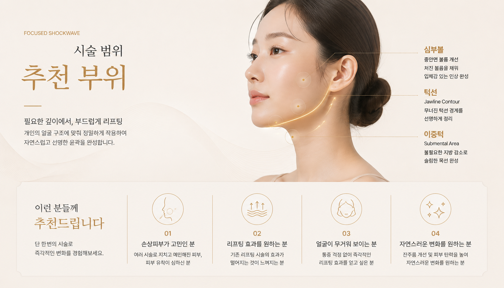 더 차오름의원 :: 얼굴근막 리프팅관리