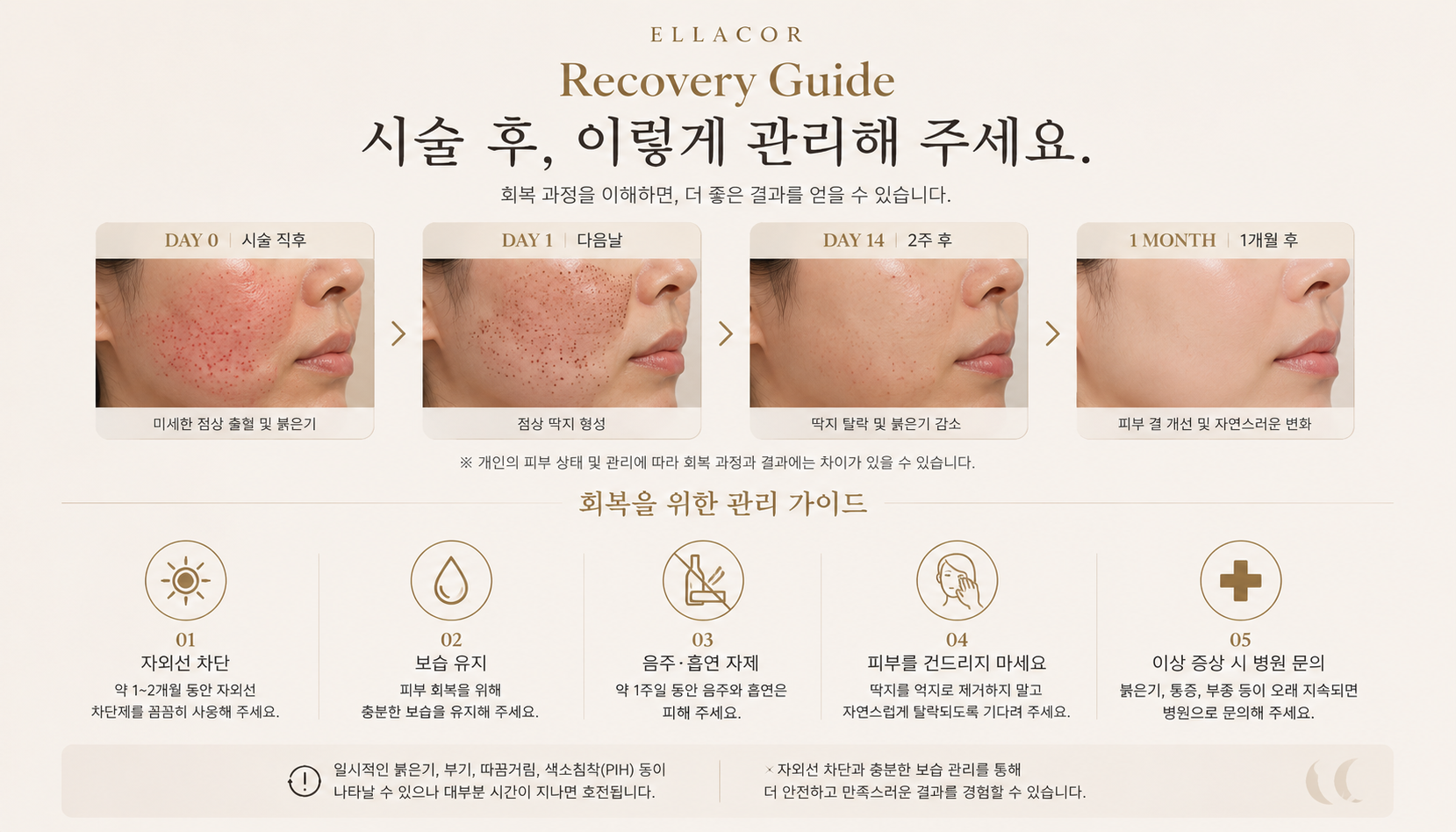 더 차오름의원 :: 엘라코어