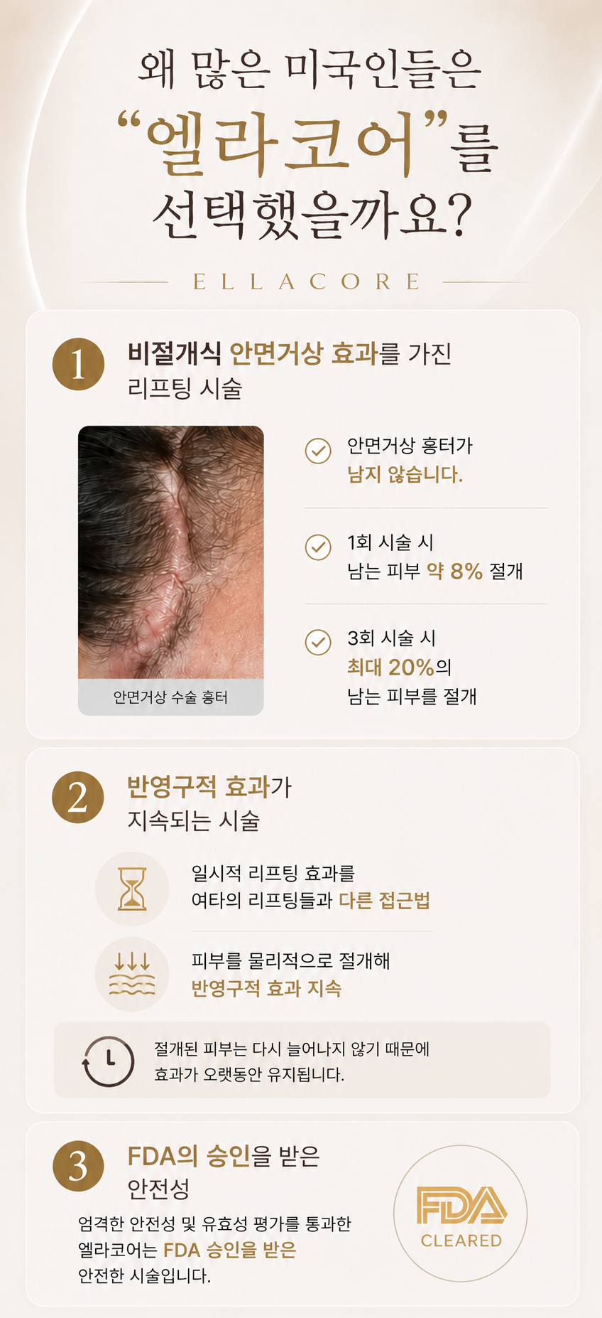 더 차오름의원 :: 엘라코어