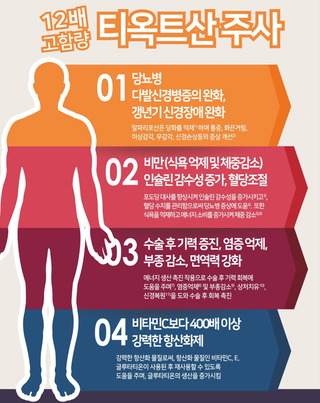 부산피부과 | 더차오름의원 부산점 - 리프팅, 보톡스, 피부레이저 :: 리포토신 주사