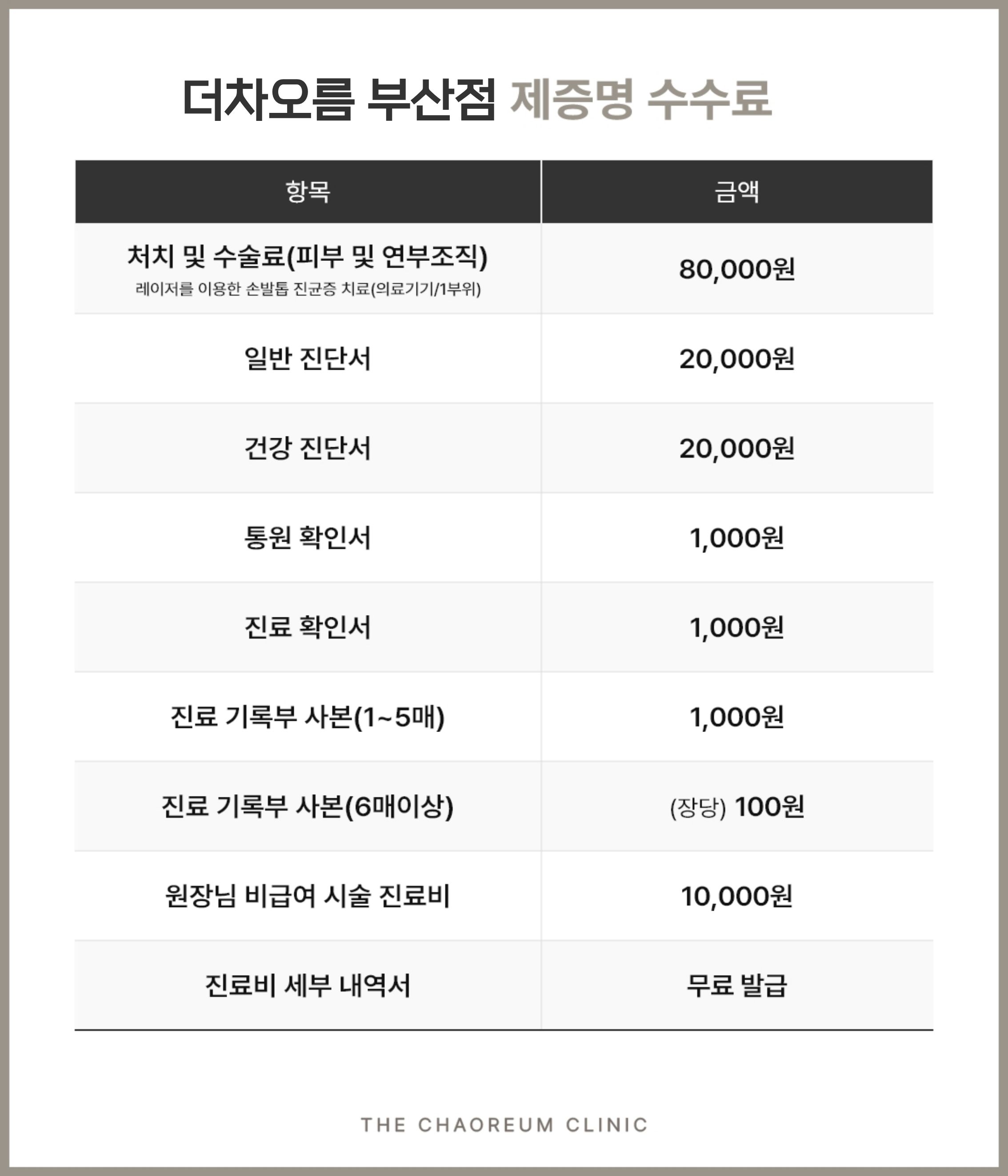 부산피부과 | 더차오름의원 부산점 - 리프팅, 보톡스, 피부레이저 :: 약처방/진료