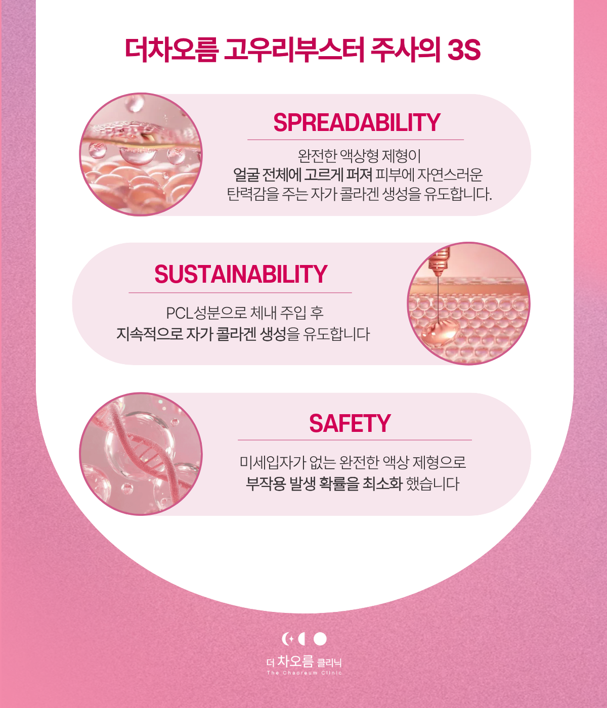 부산피부과 | 더차오름의원 부산점 - 리프팅, 보톡스, 피부레이저 :: 고우리 부스터