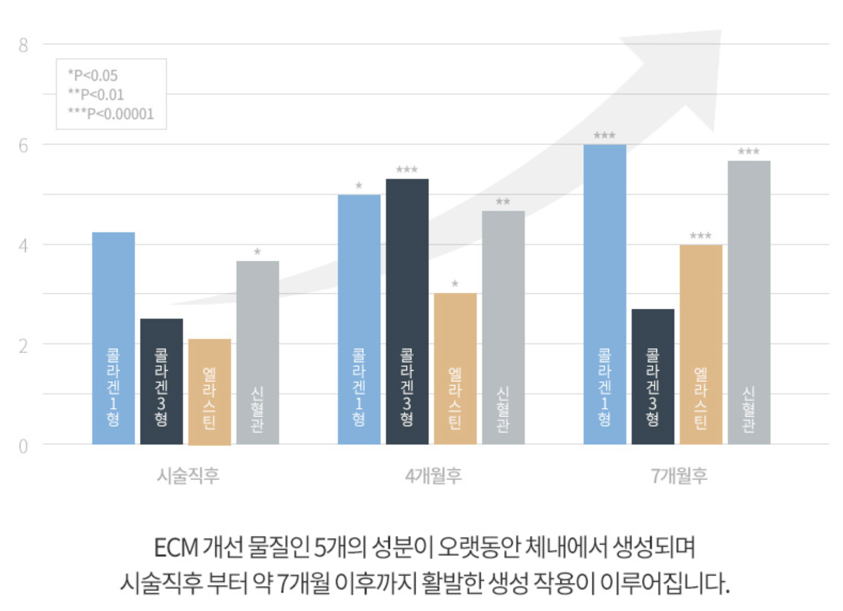 부산피부과 | 더차오름의원 부산점 - 리프팅, 보톡스, 피부레이저 :: 레디어스