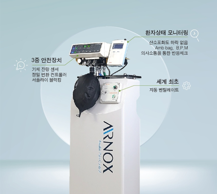 부산피부과 | 더차오름의원 부산점 - 리프팅, 보톡스, 피부레이저 :: 에어녹스