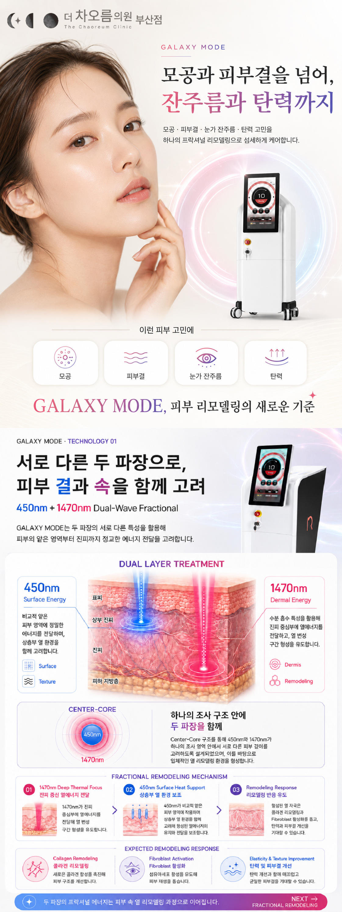 부산피부과 | 더차오름의원 부산점 - 리프팅, 보톡스, 피부레이저 :: 갤럭시 레이저 (갤럭시 모드)