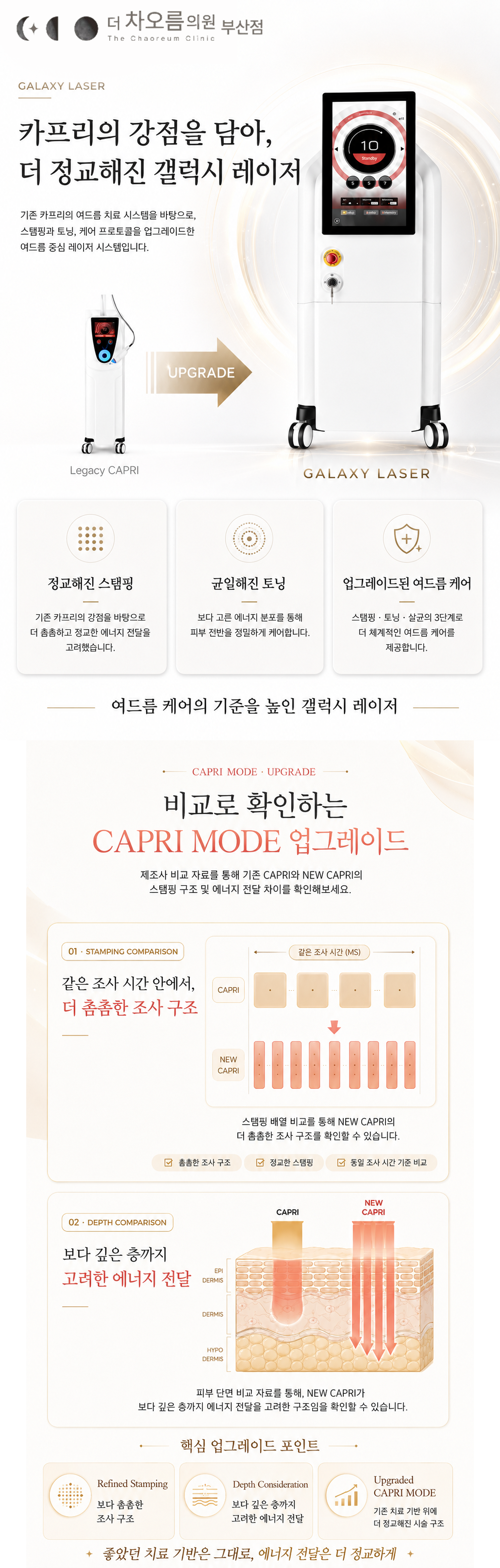 부산피부과 | 더차오름의원 부산점 - 리프팅, 보톡스, 피부레이저 :: 뉴 카프리레이저(갤럭시 레이저)