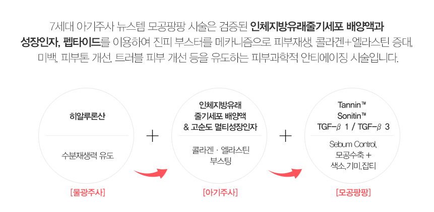 부산피부과 | 더차오름의원 부산점 - 리프팅, 보톡스, 피부레이저 :: 7세대 아기주사