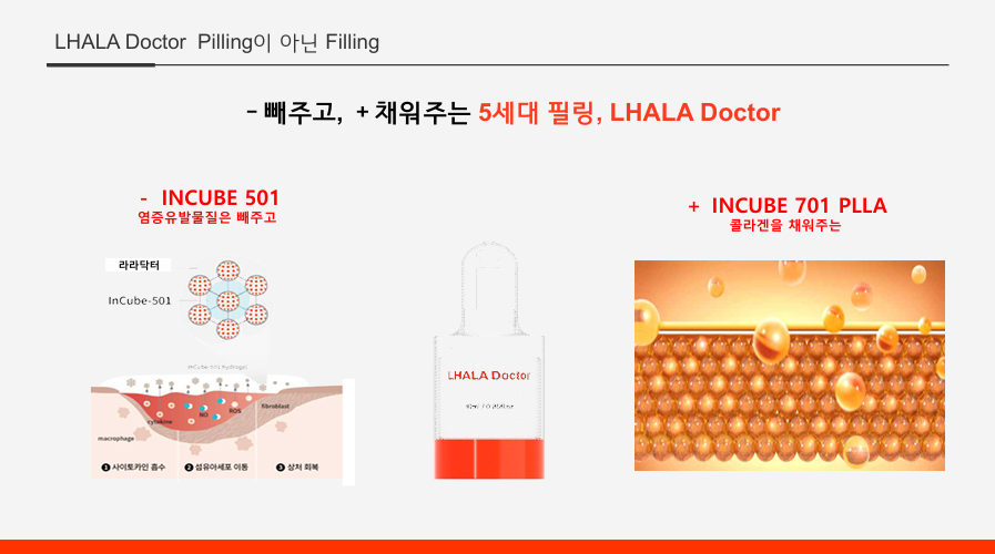 부산피부과 | 더차오름의원 부산점 - 리프팅, 보톡스, 피부레이저 :: 라라올레 라라닥터