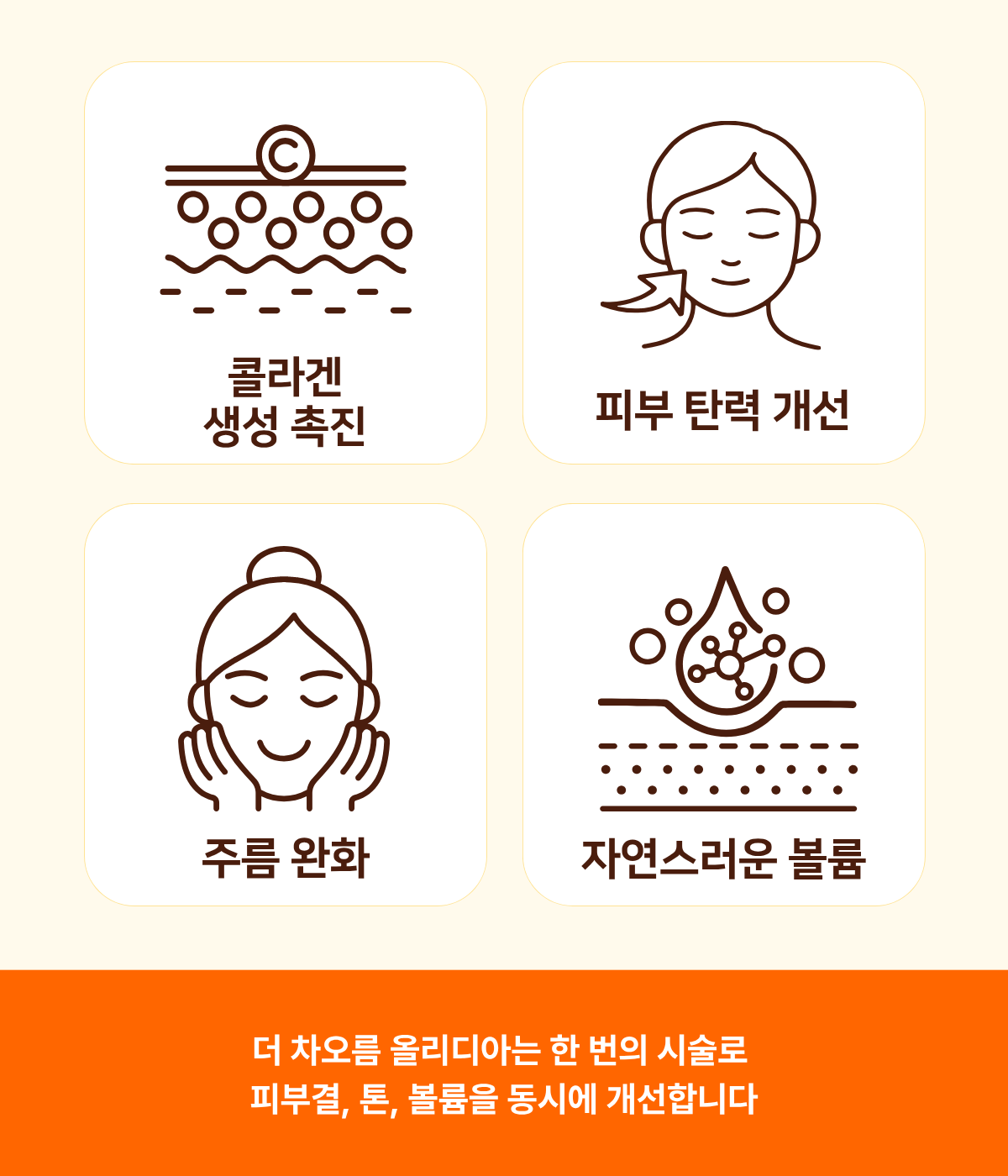 부산피부과 | 더차오름의원 부산점 - 리프팅, 보톡스, 피부레이저 :: 올리디아 120 / 365