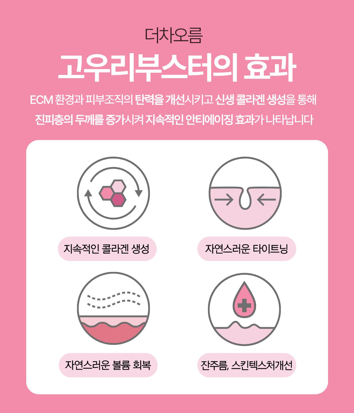 부산피부과 | 더차오름의원 부산점 - 리프팅, 보톡스, 피부레이저 :: 고우리 부스터