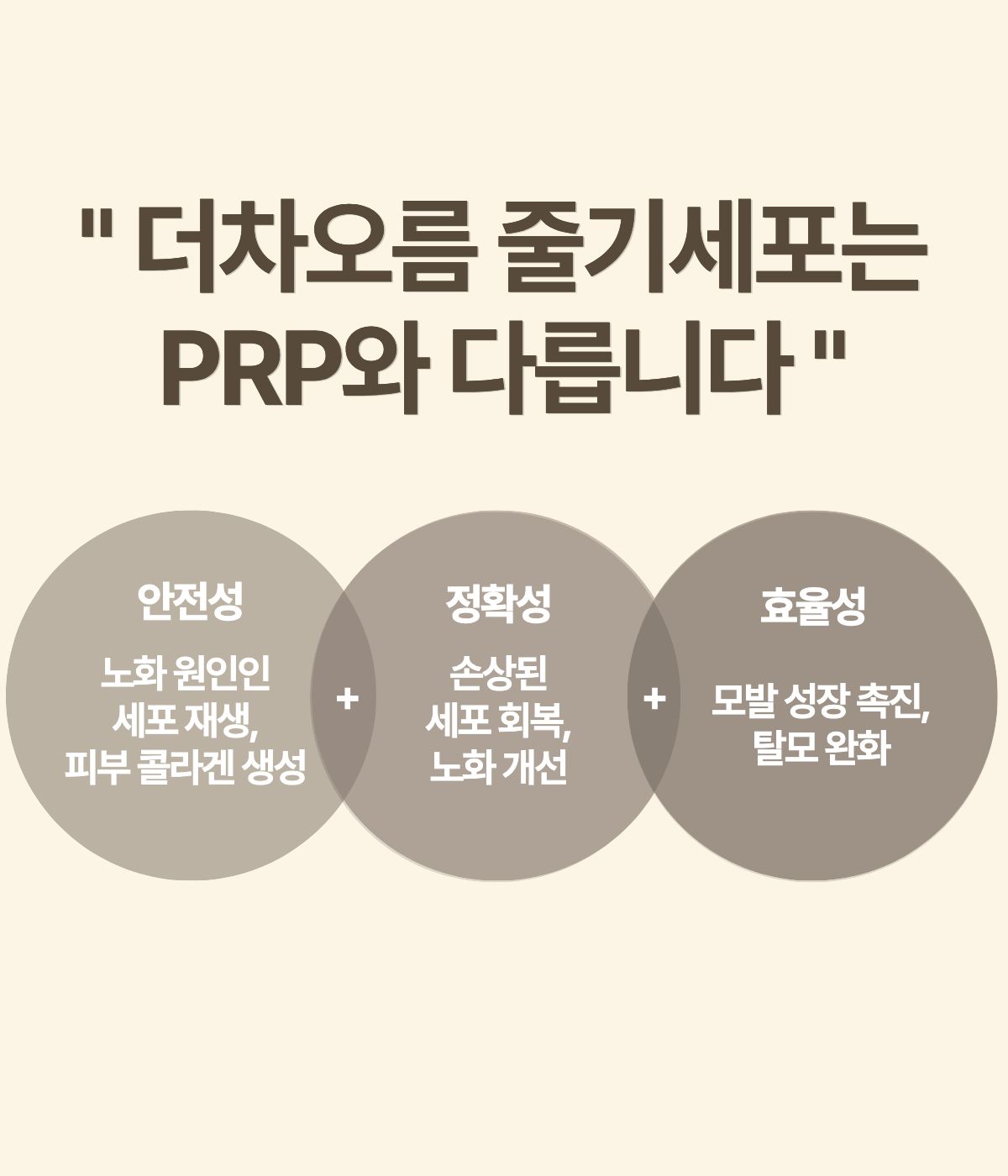 부산피부과 | 더차오름의원 부산점 - 리프팅, 보톡스, 피부레이저 :: 더차오름의원 미라셀 줄기세포