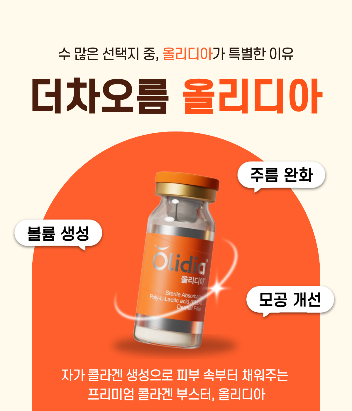 부산피부과 | 더차오름의원 부산점 - 리프팅, 보톡스, 피부레이저 :: 올리디아 120 / 365