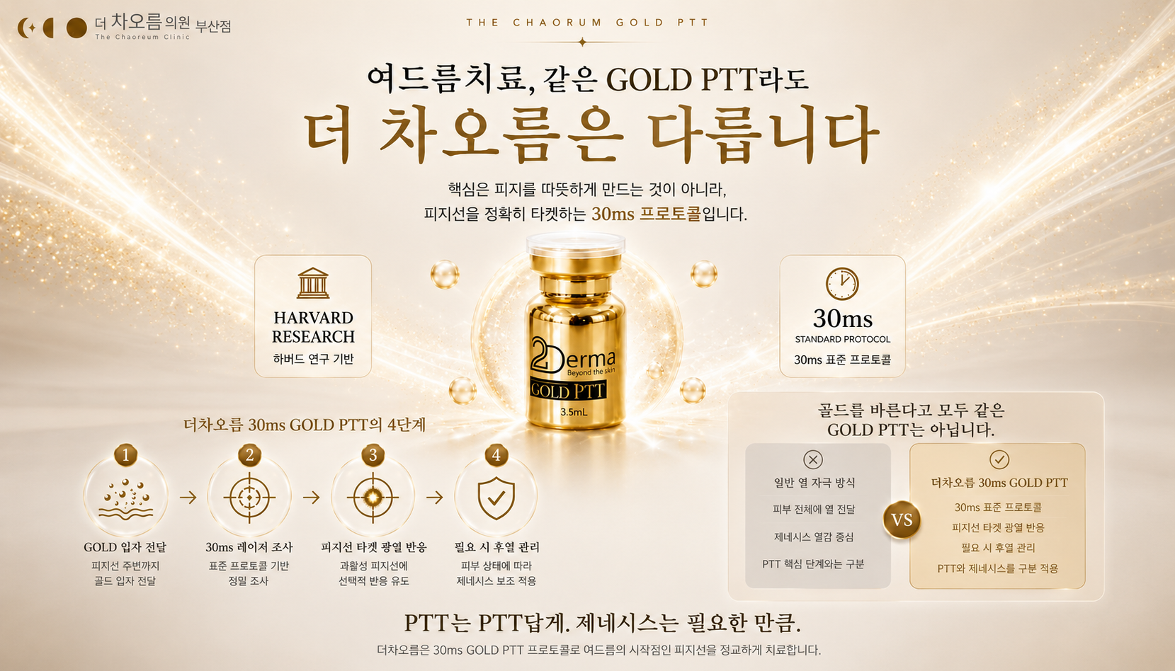부산피부과 | 더차오름의원 부산점 - 리프팅, 보톡스, 피부레이저 :: 2DERMA 골드 PTT