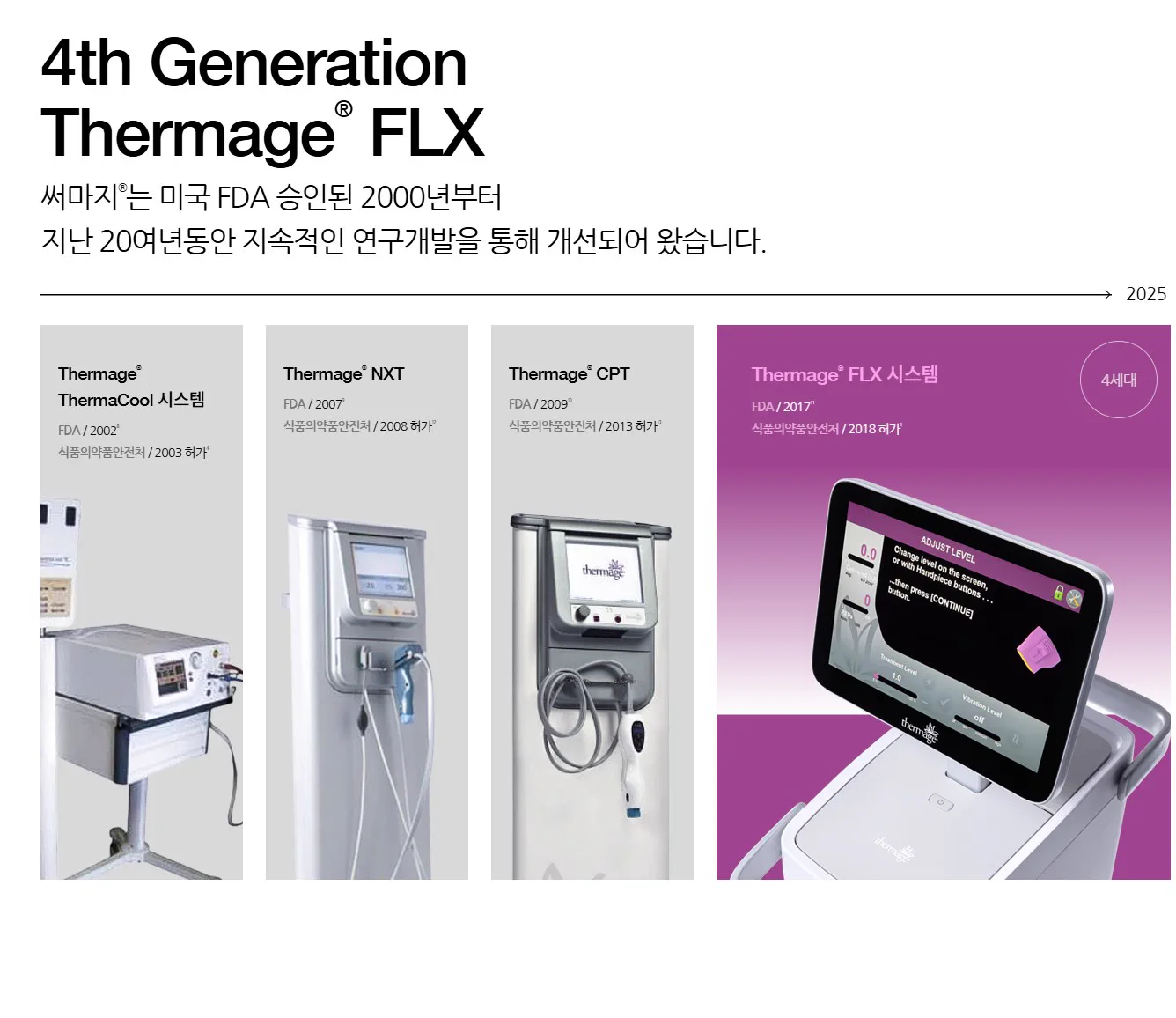 리라클의원 청주 피부과 진료 (보톡스, 필러, 리프팅) :: 색소 시술 팁