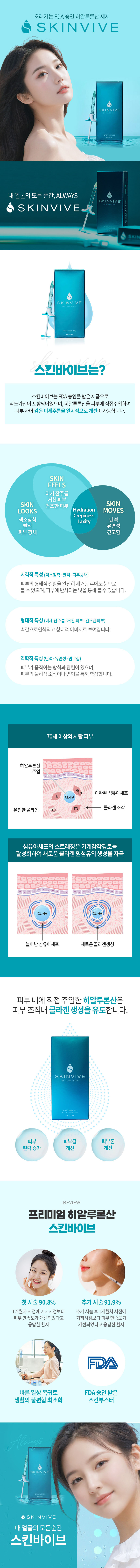 디캐럿의원 신사본점 :: FDA승인 '스킨바이브'