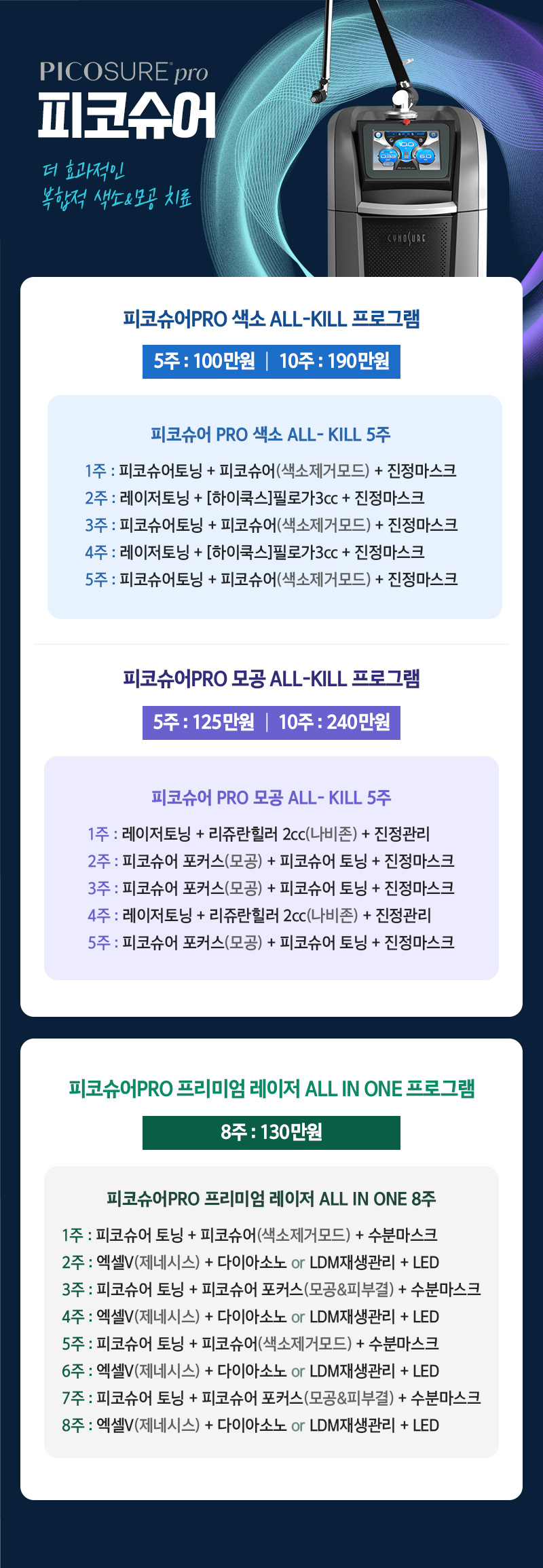 디캐럿의원 신사본점 :: [피코슈어2] 최초 도입 '피코슈어프로'
