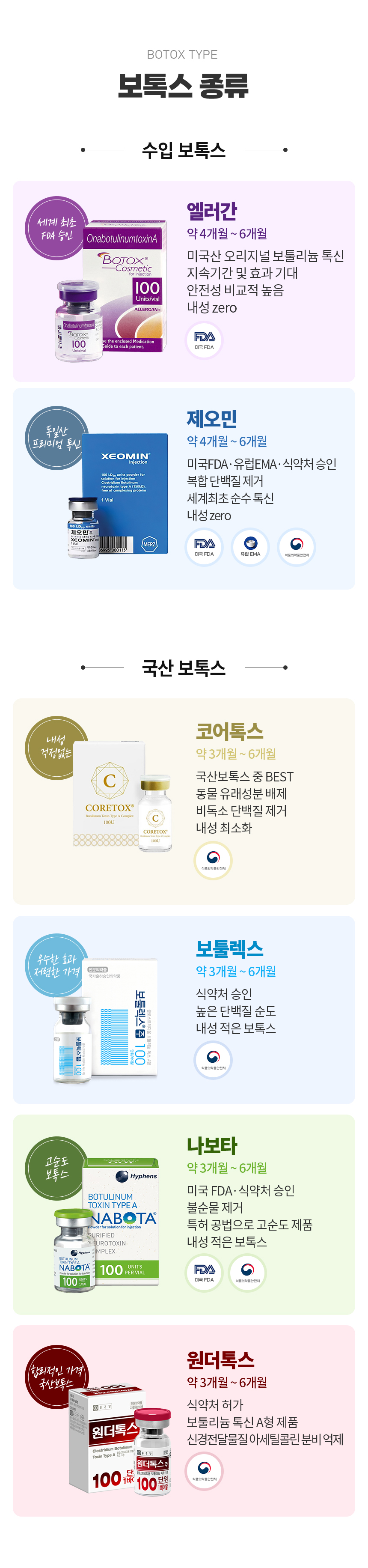 디캐럿의원 신사본점 :: 사각턱 보톡스