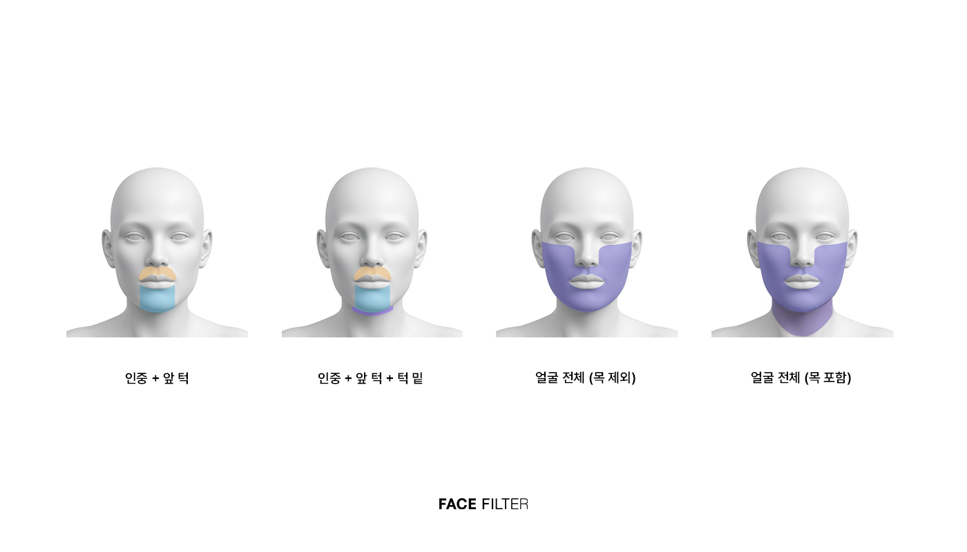 천호피부과 (진료과목)｜페이스필터의원 천호점 :: 젠틀맥스프로플러스 제모