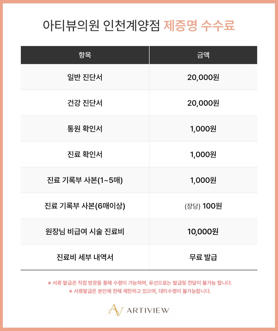인천계양 아티뷰의원 :: 약처방/진료